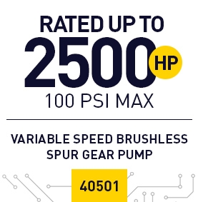 40501 - PRO Series 6 GPM Spur Gear Fuel Pump
